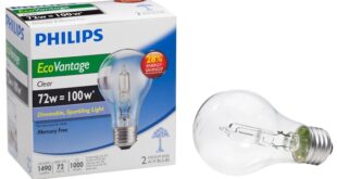 Philips A19 EcoVantage Halogen Replacement