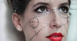 O que e o Transtorno Dismorfico corporal