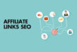 How Google Treats Affiliate Links SEO