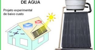 1655451791 AQUECEDOR SOLAR DE AGUA FEITO COM TUBOS DE PVC