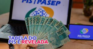 Tabela-do-PIS-é-REVELADA