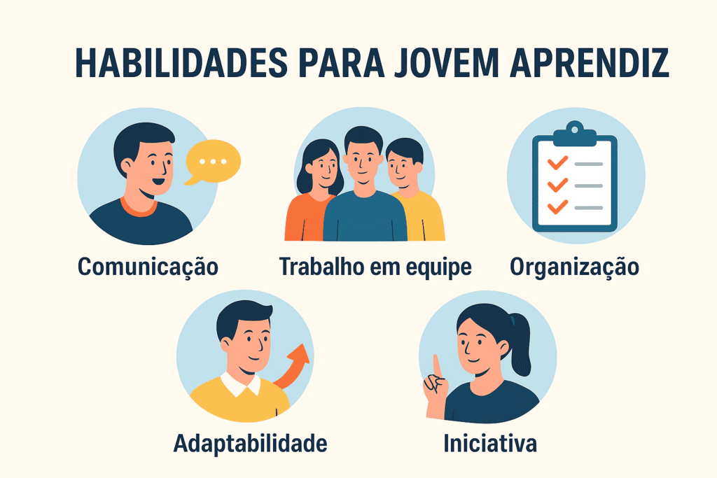 Conseguir sua Vaga de Jovem Aprendiz