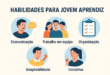Como Conseguir sua Vaga de Jovem Aprendiz ainda este Ano