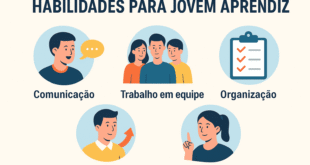 Como Conseguir sua Vaga de Jovem Aprendiz ainda este Ano