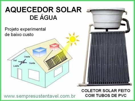 1655451791 AQUECEDOR SOLAR DE AGUA FEITO COM TUBOS DE PVC